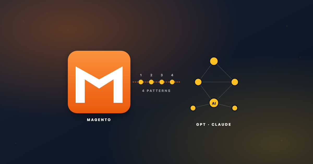 How to Integrate ChatGPT With Magento 2 — 4 Real Patterns