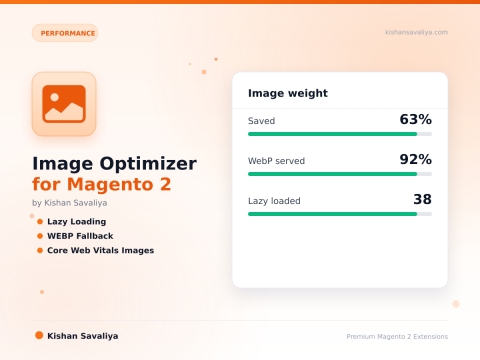 Image Optimizer for Magento 2 - Magento 2 extension by Kishan Savaliya