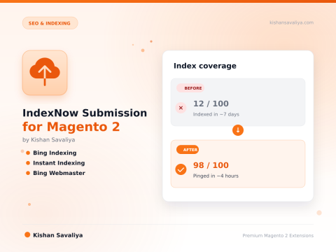 IndexNow Submission for Magento 2 - Magento 2 extension by Kishan Savaliya