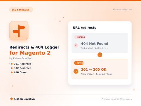 Redirects & 404 Logger for Magento 2 - Magento 2 extension by Kishan Savaliya