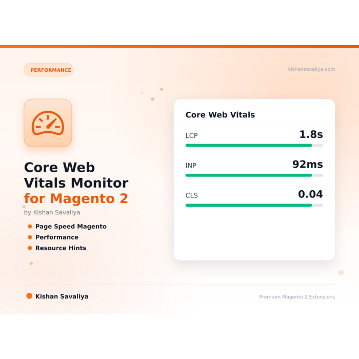 Core Web Vitals Monitor for Magento 2