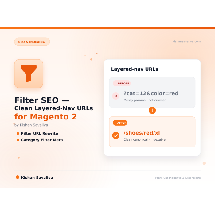 Filter SEO — Clean Layered-Nav URLs for Magento 2