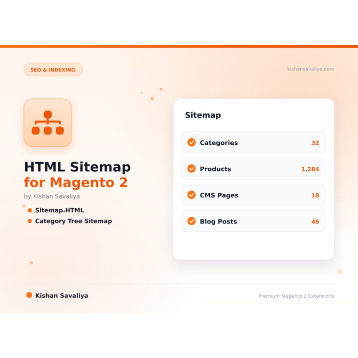 HTML Sitemap for Magento 2