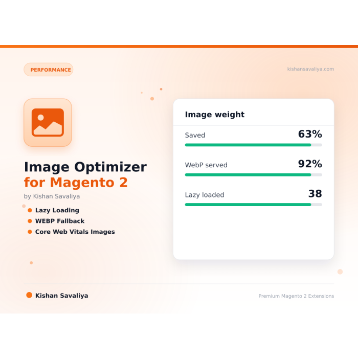 Image Optimizer for Magento 2