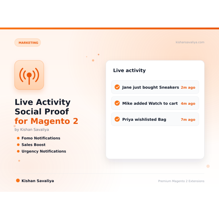 Live Activity Social Proof for Magento 2