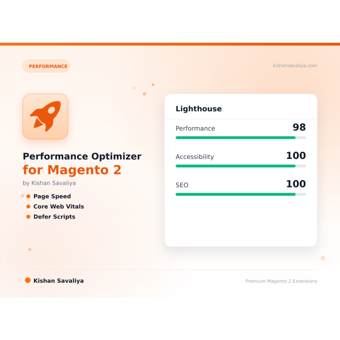 Performance Optimizer for Magento 2