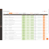 Panth Indexer Manager - native Index Management grid with per-row Reindex and View buttons