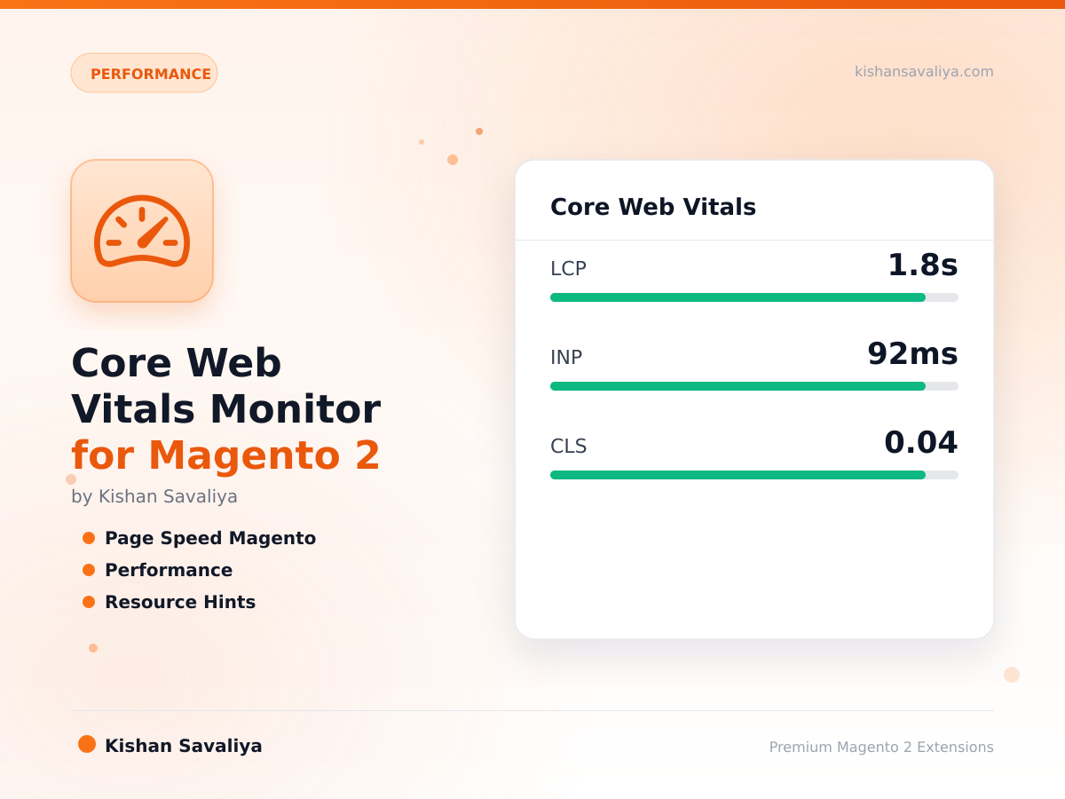 Core Web Vitals Monitor for Magento 2