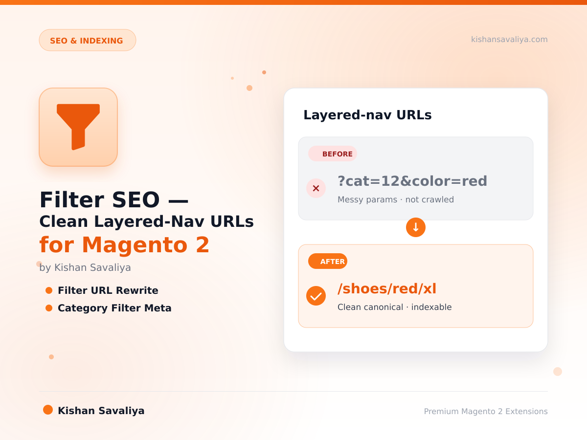 Filter SEO — Clean Layered-Nav URLs for Magento 2
