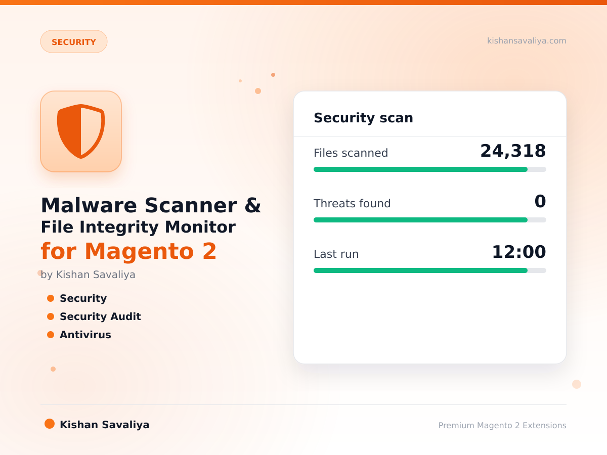 Malware Scanner & File Integrity Monitor for Magento 2