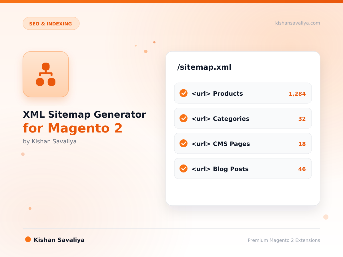 XML Sitemap Generator for Magento 2