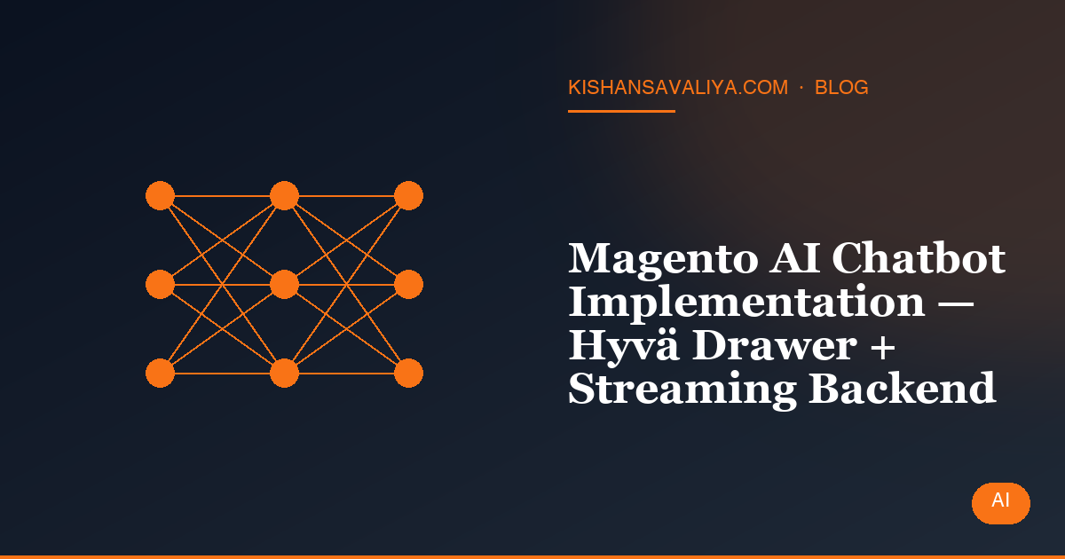Magento AI Chatbot Implementation — Hyvä Drawer + Streaming Backend