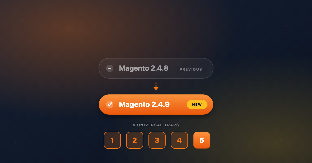 Magento 2.4.9 Upgrade Issues — The 5 Universal Traps